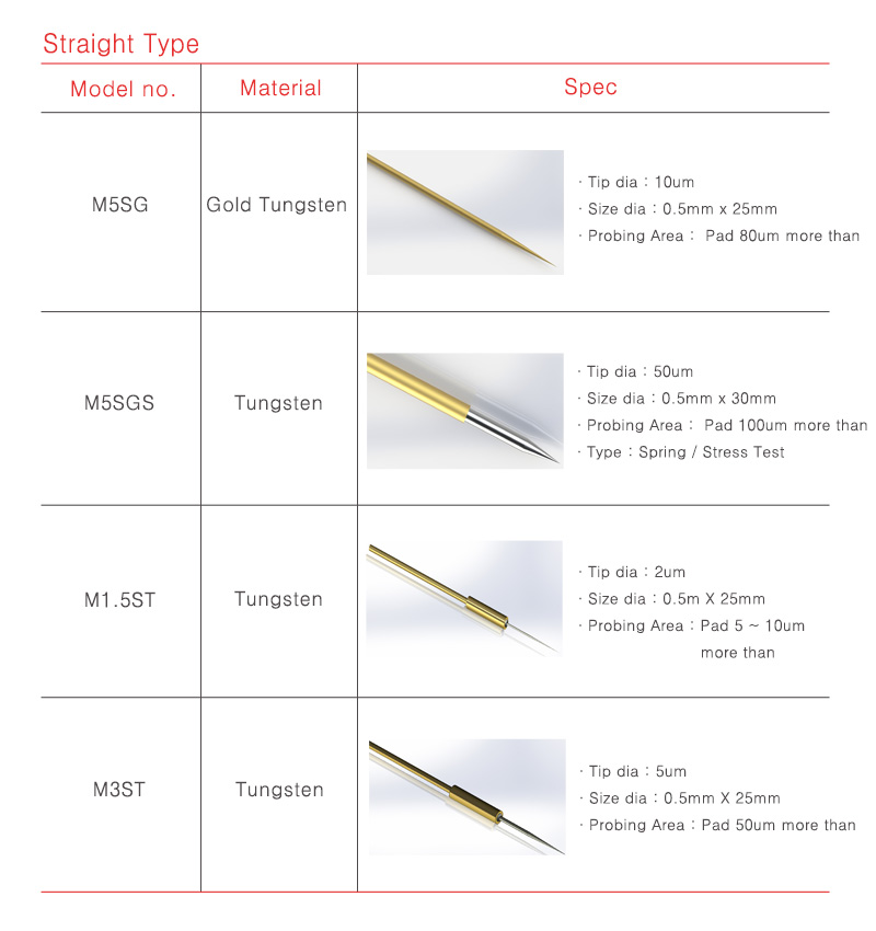 _Straight type_detail.jpg
