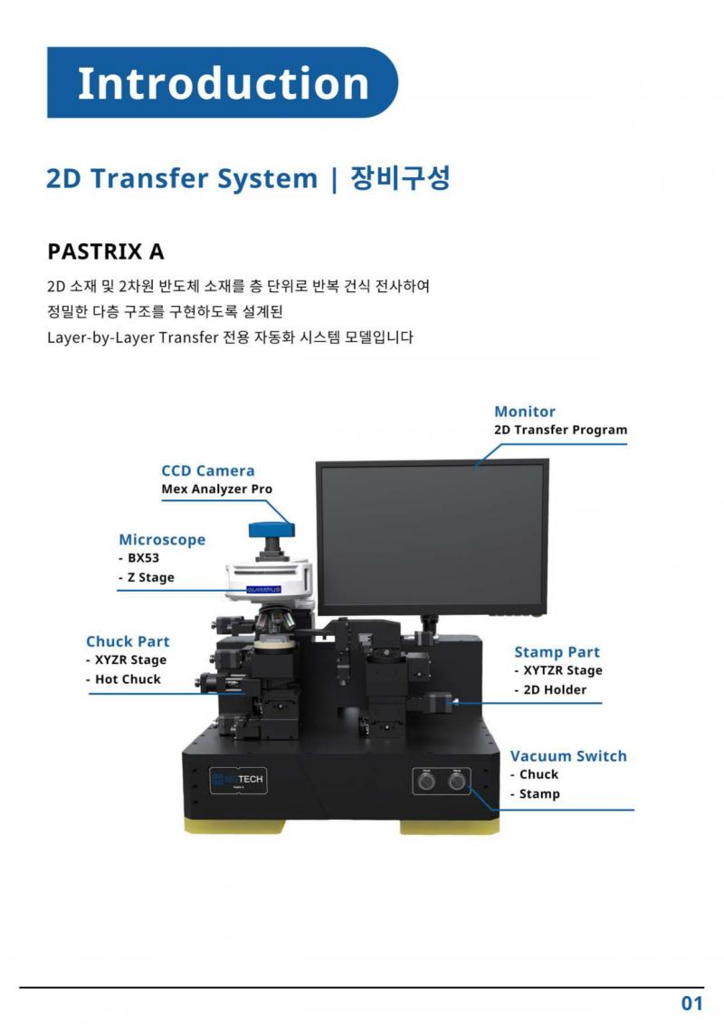 2D TRANSFER_PASTRIX 카탈로그_page-0002.jpg
